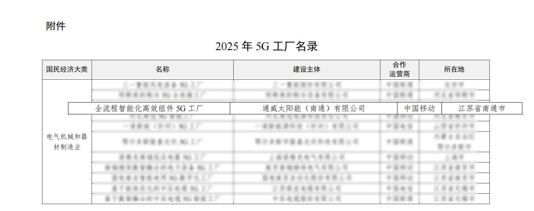 1be979604e96e8252e195f7fea1e0a89.png