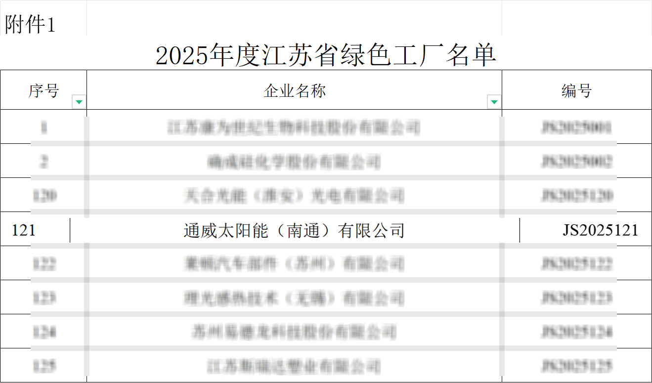 516ae9bec27ac72c8dd8ea96815967c0.png